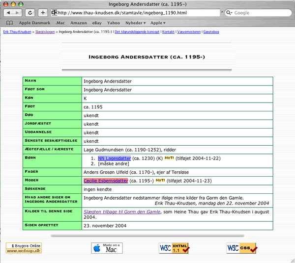 Dette websted pr. 2005-07-14