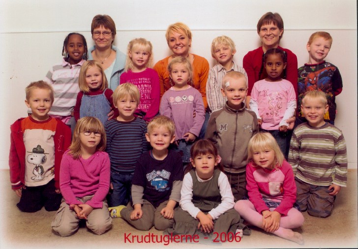 Troldunger 2006